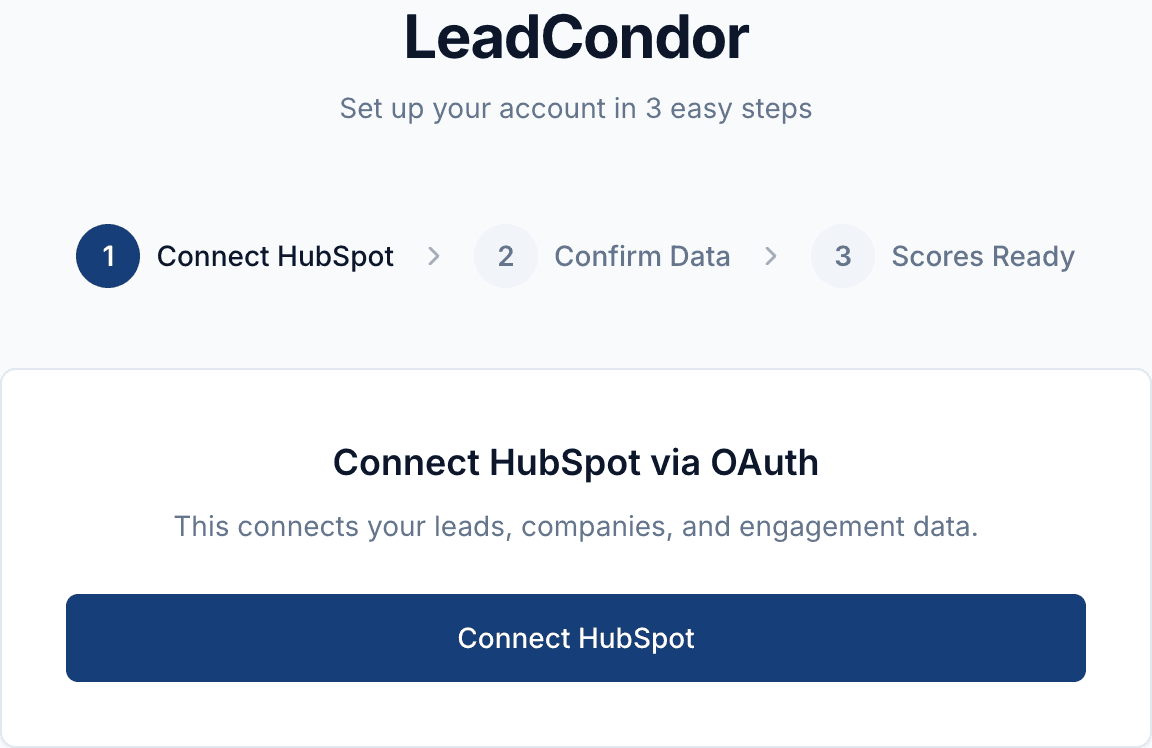 LeadCondor onboarding, the Connect HubSpot step: a single OAuth button to link a HubSpot Pro account.